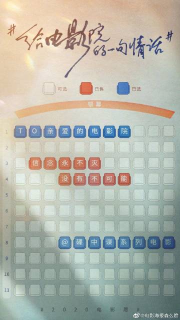 伊士曼牙科学院degree certificate